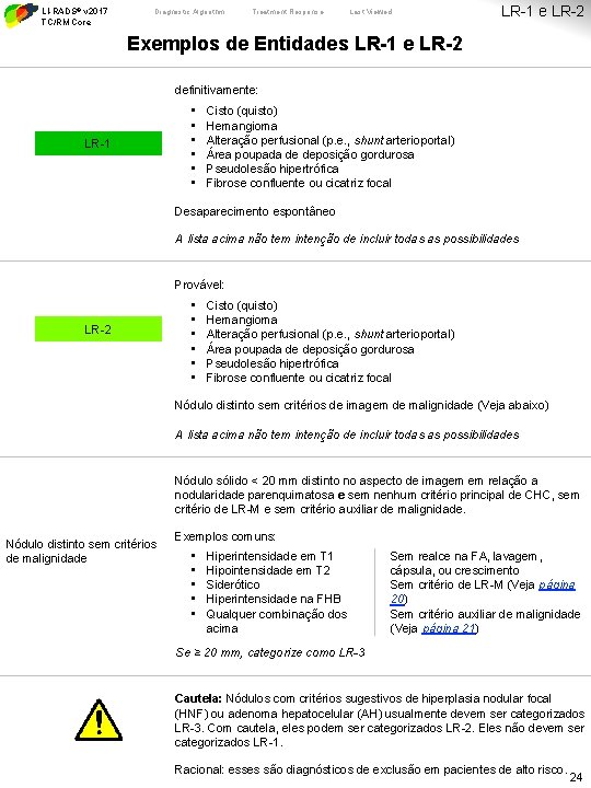 LI-RADS® v 2017 TC/RM Core Diagnostic Algorithm Treatment Response Last Viewed LR-1 e LR-2