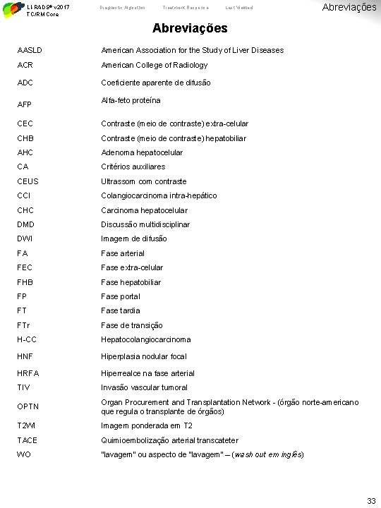 LI-RADS® v 2017 TC/RM Core Diagnostic Algorithm Treatment Response Last Viewed Abreviações AASLD American