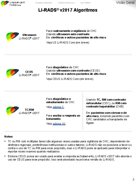 LI-RADS® v 2017 TC/RM Core Diagnostic Algorithm Treatment Response Last Viewed Visão Geral LI-RADS®