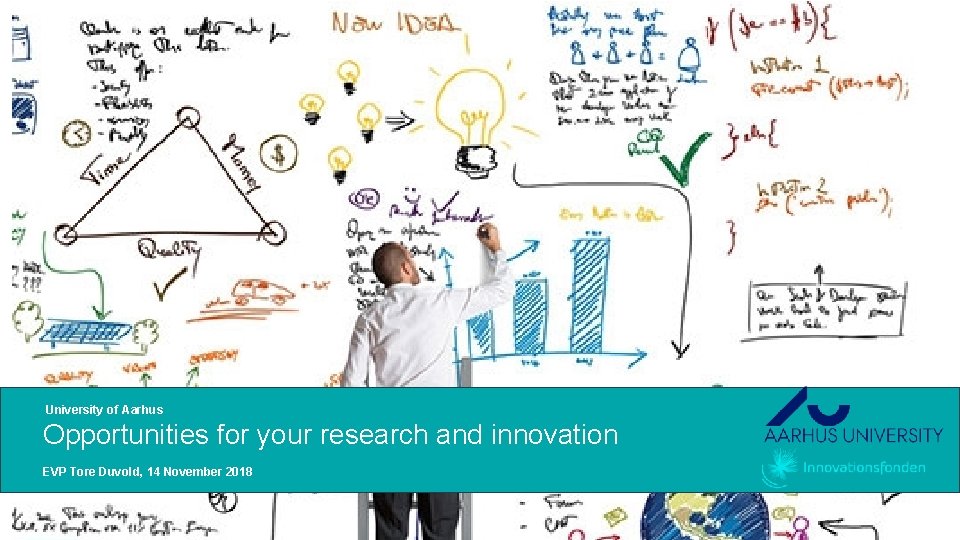 University of Aarhus Opportunities for your research and innovation EVP Tore Duvold, 14 November