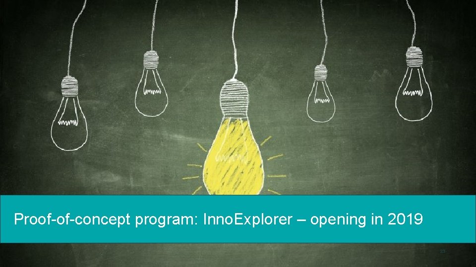 Proof-of-concept program: Inno. Explorer – opening in 2019 23 
