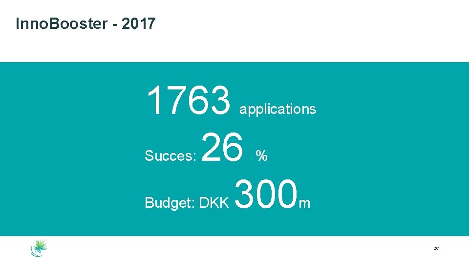 Inno. Booster - 2017 1763 26 300 applications Succes: Budget: DKK % m 26