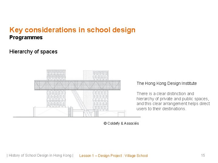 Key considerations in school design Programmes Hierarchy of spaces The Hong Kong Design Institute
