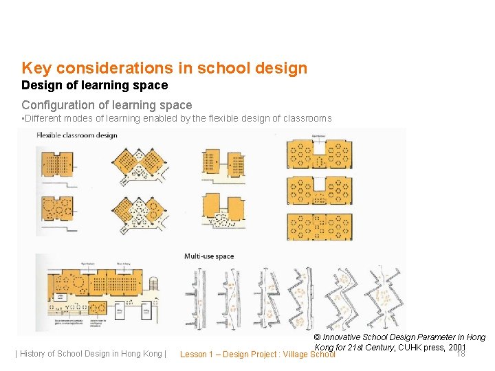 Key considerations in school design Design of learning space Configuration of learning space •