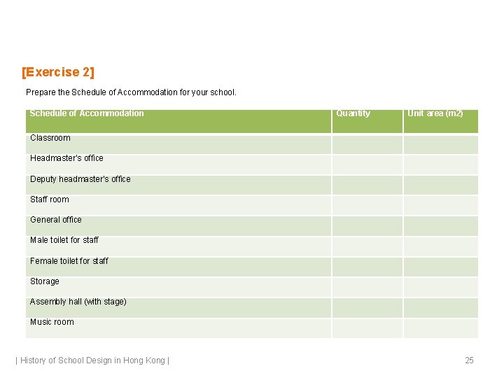 [Exercise 2] Prepare the Schedule of Accommodation for your school. Schedule of Accommodation Quantity