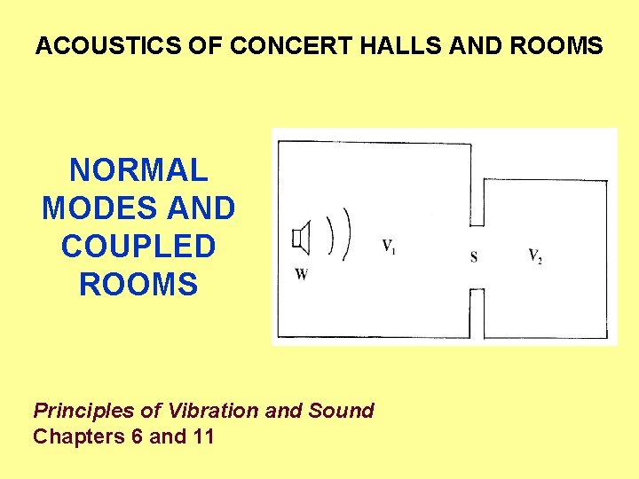 ACOUSTICS OF CONCERT HALLS AND ROOMS NORMAL MODES AND COUPLED ROOMS Principles of Vibration