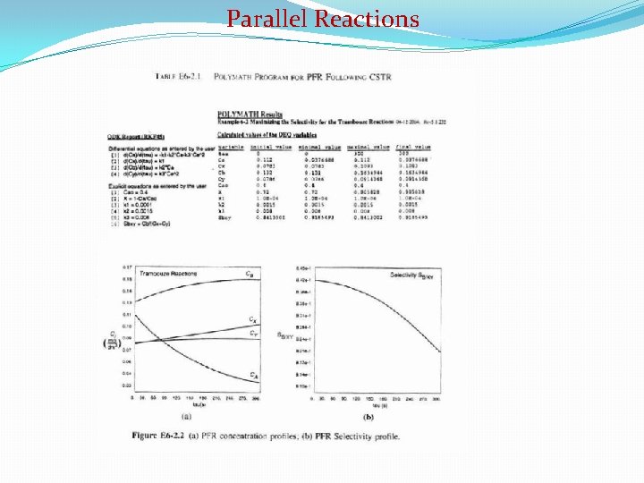 Parallel Reactions 