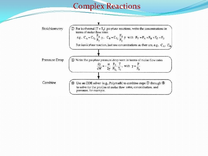 Complex Reactions 