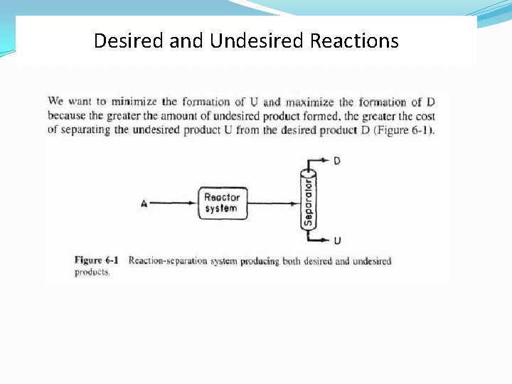 Desired and Undesired Reactions 