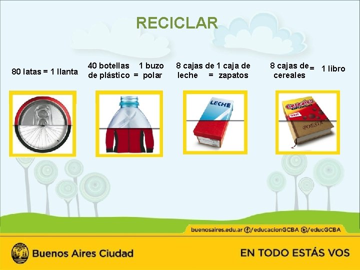 RECICLAR 80 latas = 1 llanta 40 botellas 1 buzo de plástico = polar