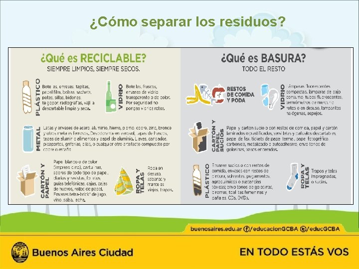 ¿Cómo separar los residuos? 