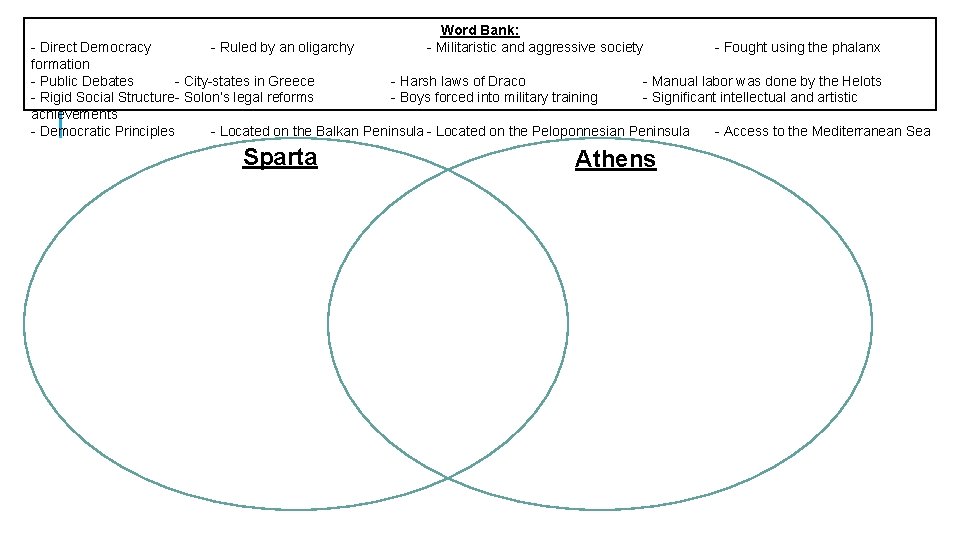 Word Bank: - Militaristic and aggressive society - Direct Democracy - Ruled by an