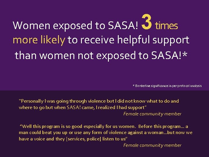 3 Women exposed to SASA! times more likely to receive helpful support than women