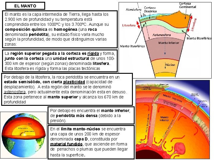 EL MANTO El manto es la capa intermedia de Tierra, llega hasta los 2.