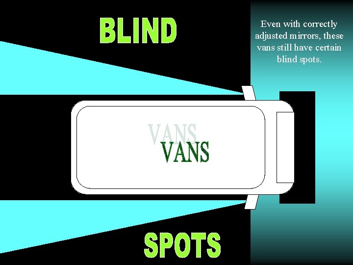 Even with correctly adjusted mirrors, these vans still have certain blind spots. 