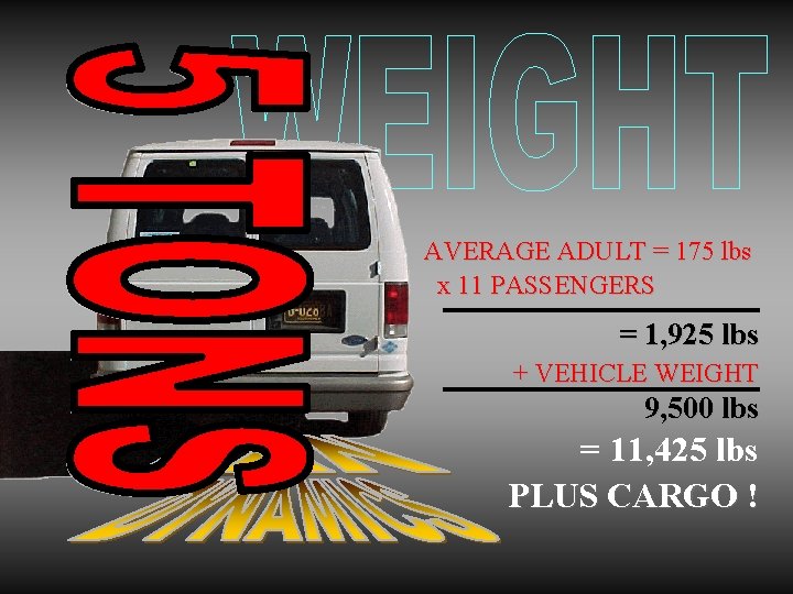 AVERAGE ADULT = 175 lbs x 11 PASSENGERS = 1, 925 lbs + VEHICLE