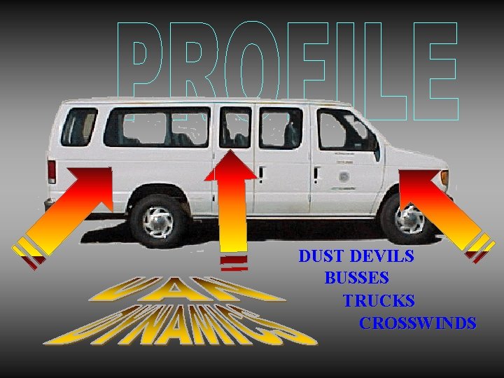 DUST DEVILS BUSSES TRUCKS CROSSWINDS 