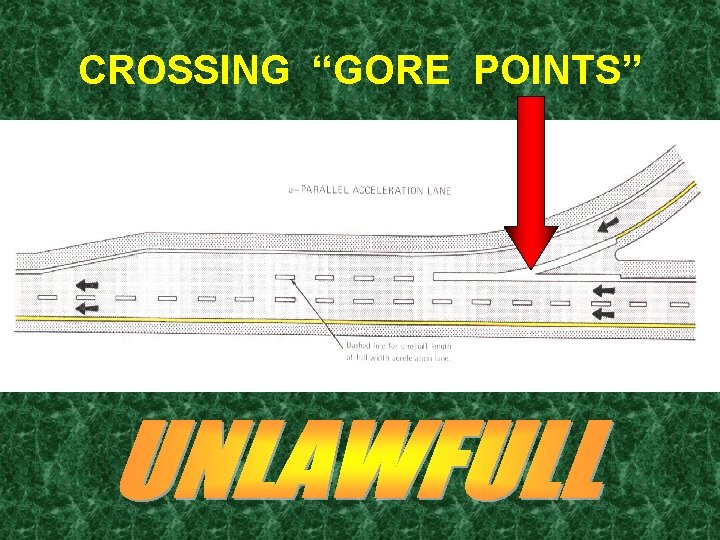 CROSSING “GORE POINTS” 