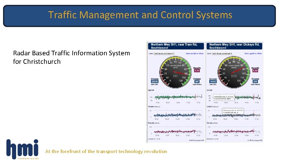 Traffic Management and Control Systems Radar Based Traffic Information System for Christchurch At the