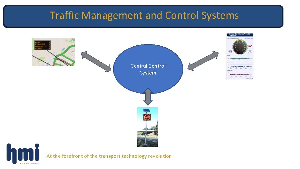 Traffic Management and Control Systems Central Control System At the forefront of the transport