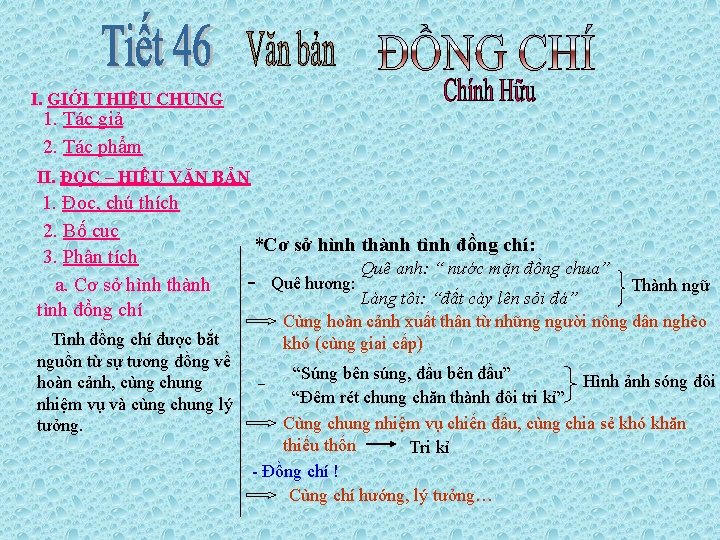 I. GIỚI THIỆU CHUNG 1. Tác giả 2. Tác phẩm II. ĐỌC – HIỂU