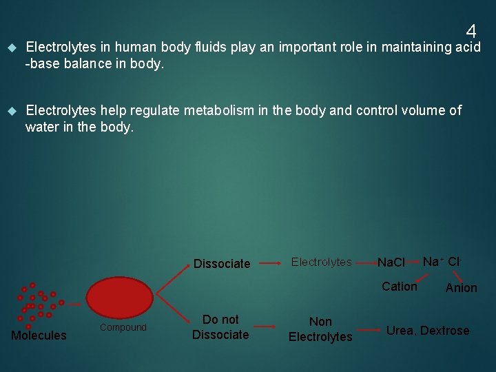 4 Electrolytes in human body fluids play an important role in maintaining acid -base