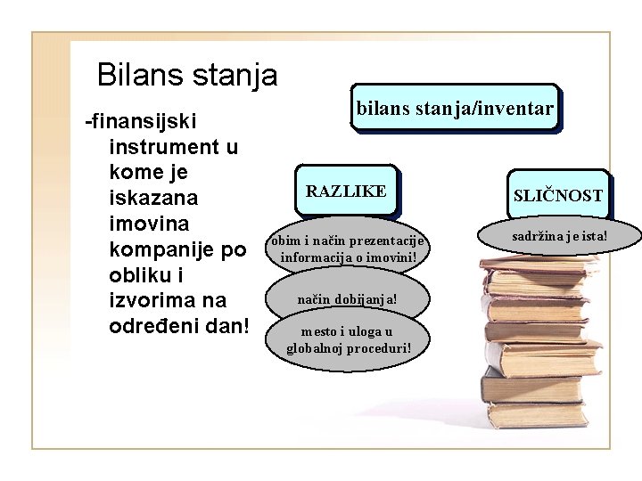 Bilans stanja -finansijski instrument u kome je iskazana imovina kompanije po obliku i izvorima