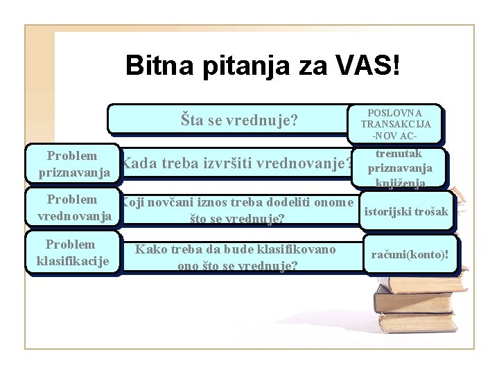 Bitna pitanja za VAS! Šta se vrednuje? Problem priznavanja Kada treba izvršiti vrednovanje? POSLOVNA