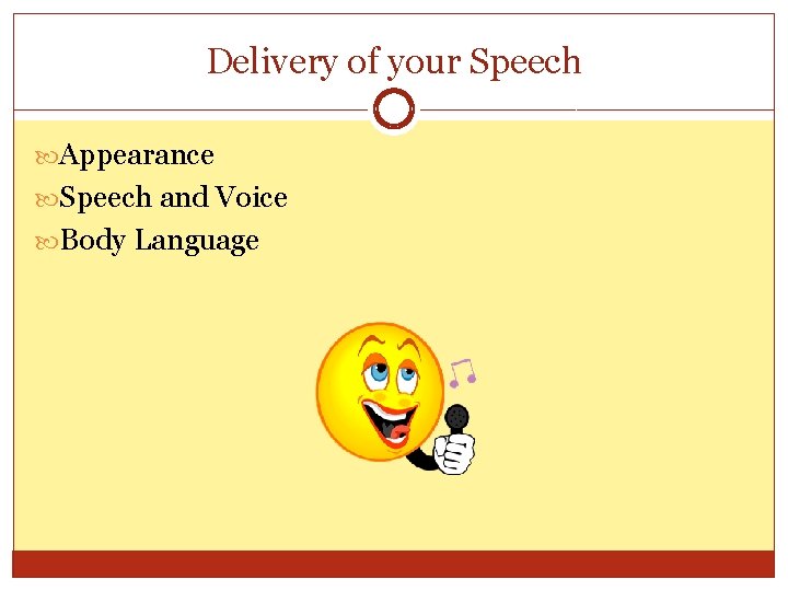 Delivery of your Speech Appearance Speech and Voice Body Language 