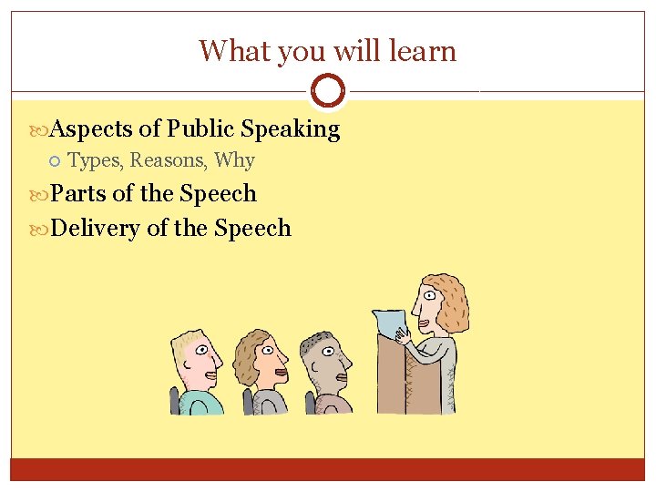 What you will learn Aspects of Public Speaking Types, Reasons, Why Parts of the