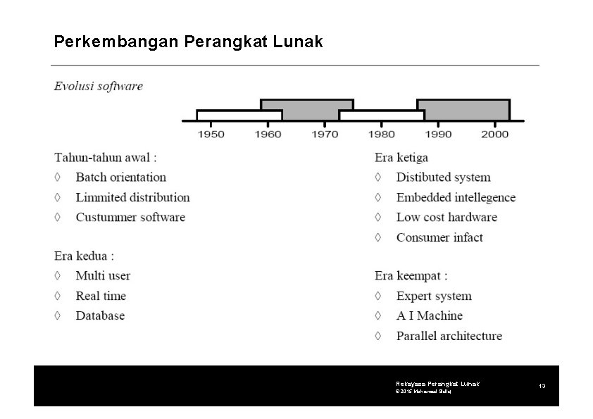 Perkembangan Perangkat Lunak Rekayasa Perangkat Lunak © 2015 Mohamad Sidiq 13 