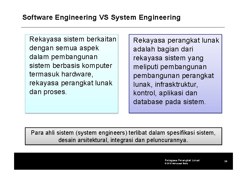Software Engineering VS System Engineering Rekayasa sistem berkaitan dengan semua aspek dalam pembangunan sistem