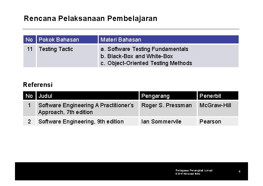 Rencana Pelaksanaan Pembelajaran No Pokok Bahasan Materi Bahasan 11 Testing Tactic a. Software Testing