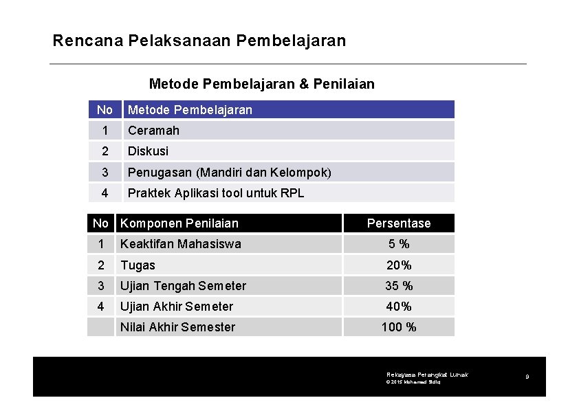 Rencana Pelaksanaan Pembelajaran Metode Pembelajaran & Penilaian No Metode Pembelajaran 1 Ceramah 2 Diskusi