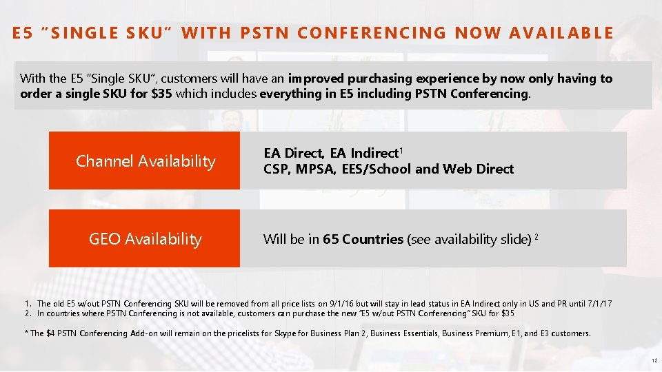 E 5 “SINGLE SKU” WITH PSTN CONFERENCING NOW AVAILABLE With the E 5 “Single