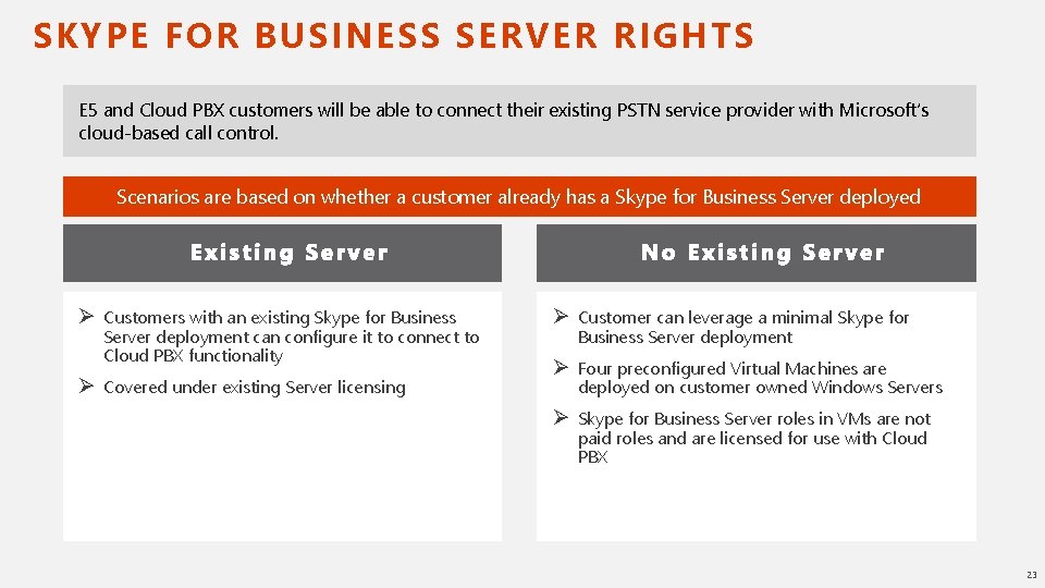 SKYPE FOR BUSINESS SERVER RIGHTS E 5 and Cloud PBX customers will be able