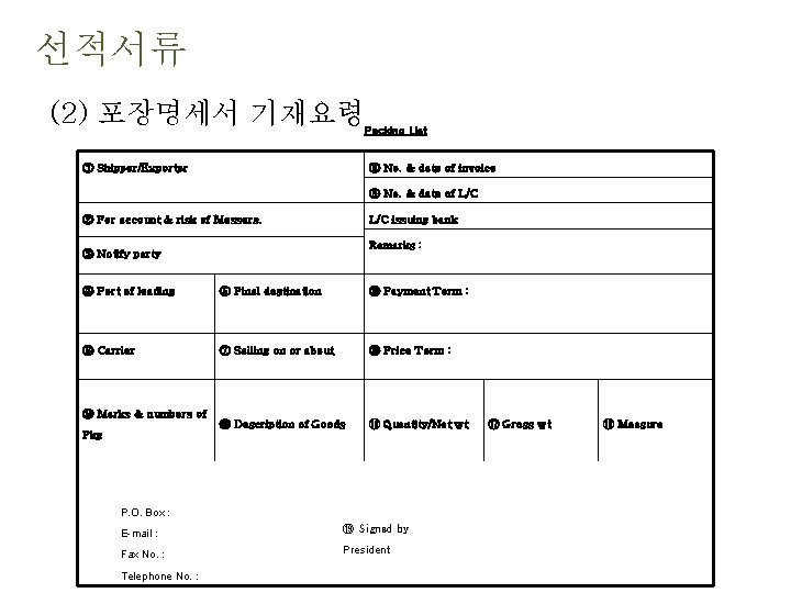 선적서류 (2) 포장명세서 기재요령 ① Shipper/Exporter Packing List ⑧ No. & date of invoice