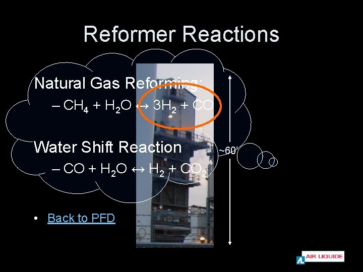 Reformer Reactions Natural Gas Reforming: – CH 4 + H 2 O ↔ 3