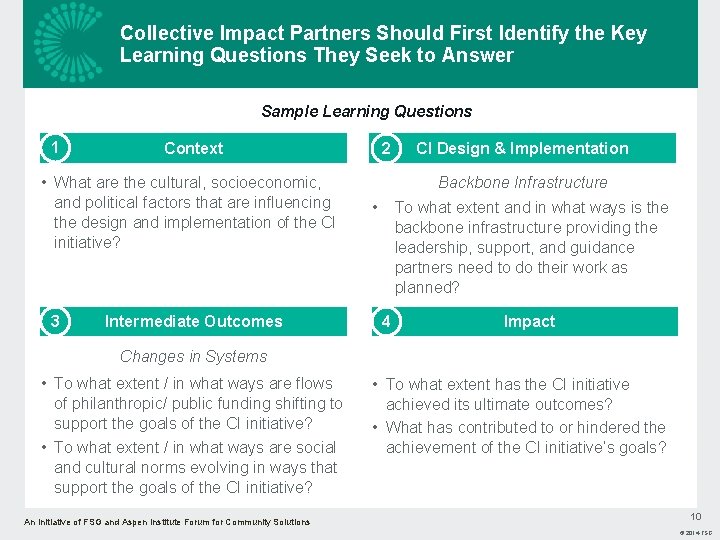 Collective Impact Partners Should First Identify the Key Learning Questions They Seek to Answer