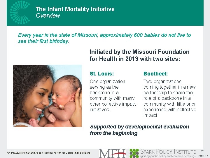The Infant Mortality Initiative Overview Every year in the state of Missouri, approximately 600