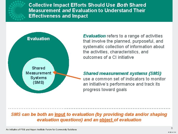 Collective Impact Efforts Should Use Both Shared Measurement and Evaluation to Understand Their Effectiveness