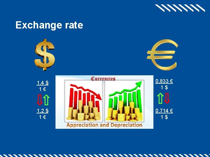 Exchange rate 1, 4 $ 1 € 0, 833 € 1 $ 1, 2