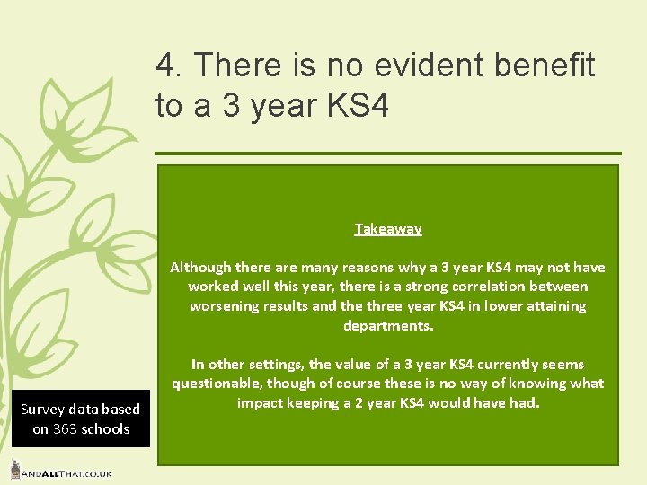 4. There is no evident benefit to a 3 year KS 4 100% 102% 4. There is no evident benefit to a 3 year KS 4 100% 102%