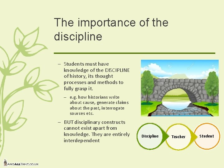 The importance of the discipline – Students must have knowledge of the DISCIPLINE of The importance of the discipline – Students must have knowledge of the DISCIPLINE of