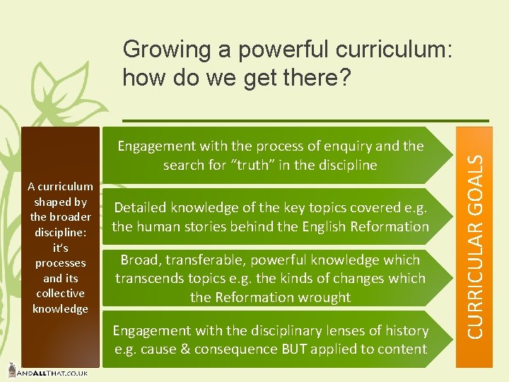 Engagement with the process of enquiry and the search for “truth” in the discipline Engagement with the process of enquiry and the search for “truth” in the discipline