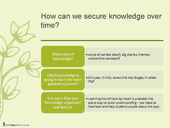 How can we secure knowledge over time? What sorts of knowledge? Which knowledge is How can we secure knowledge over time? What sorts of knowledge? Which knowledge is