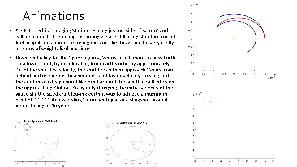 Animations • A S. E. T. I. Orbital imaging Station residing just outside of