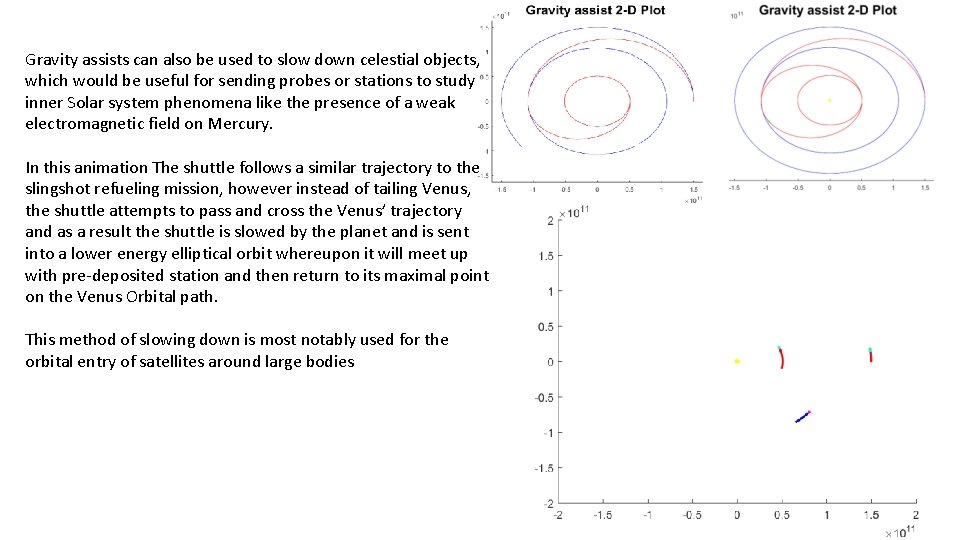 Gravity assists can also be used to slow down celestial objects, which would be