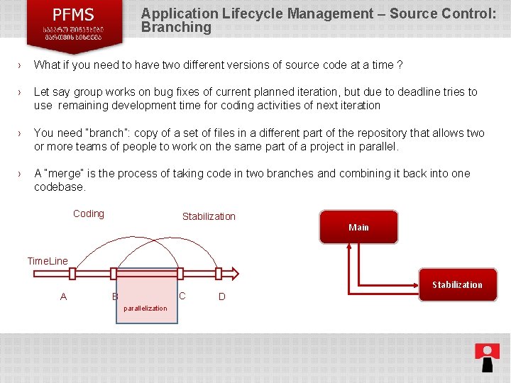 Application Lifecycle Management – Source Control: Branching › What if you need to have Application Lifecycle Management – Source Control: Branching › What if you need to have
