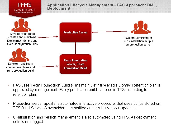 Application Lifecycle Management– FAS Approach: DML, Deployment Development Team creates and maintains Deployment Scripts Application Lifecycle Management– FAS Approach: DML, Deployment Development Team creates and maintains Deployment Scripts
